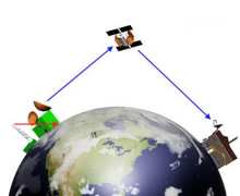 satelite.jpg satelite.jpg