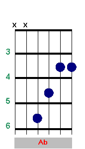 ab.gif