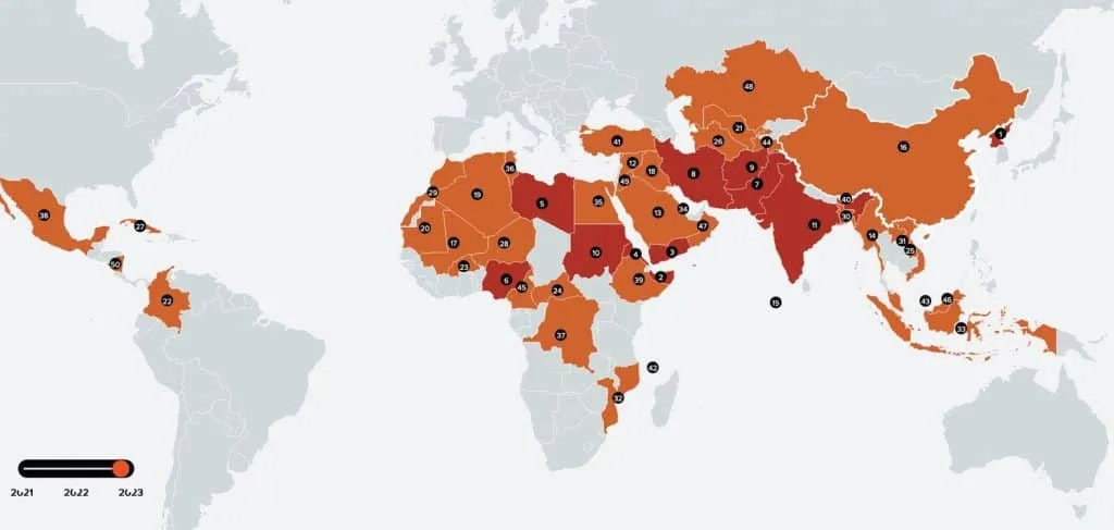 Lista Mundial de la Peresecución 2023
