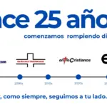 25 años de entreCristianos